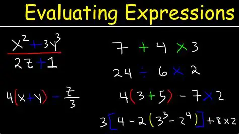 Using a Calculator to Evaluate Expressions
