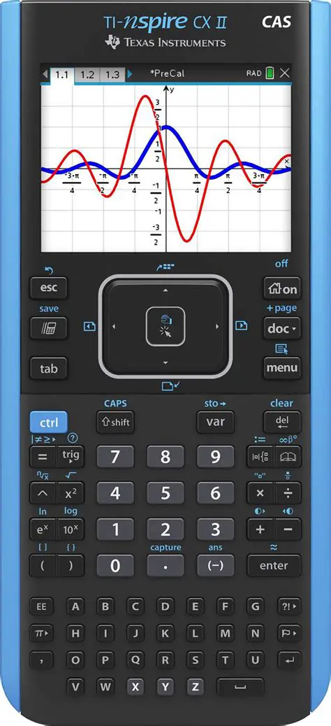 Using a Graphing Calculator or CAS