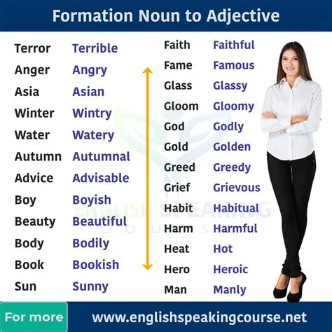 Using Adjectives and Nouns Effectively