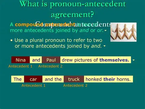 Using Correct Pronouns with Compound Antecedents