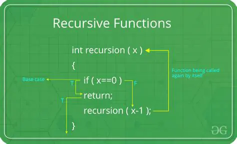 Using find with Recursive Options