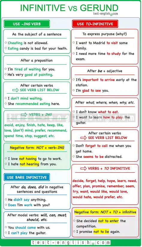 Using Gerunds and Infinitives in Sentences
