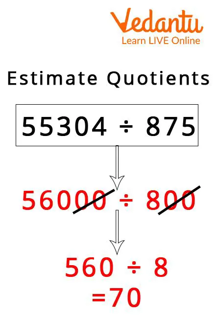 Using Mental Math to Estimate the Quotient
