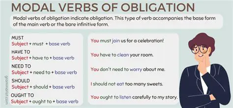 Using Modal Verbs to Express Obligation