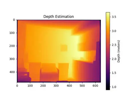 Using more accurate distance estimation methods