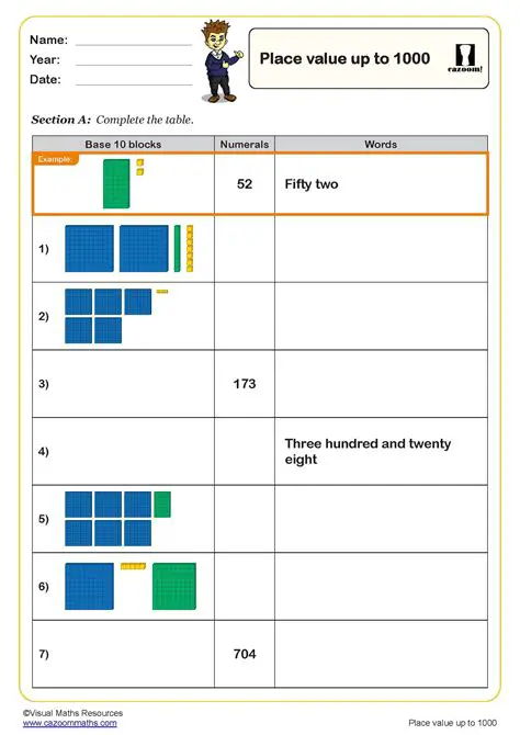Using Place Value to Simplify Multiplication