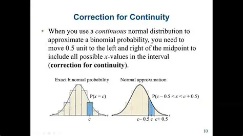 Using the Correct Approximation