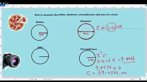 Using the diameter instead of the radius