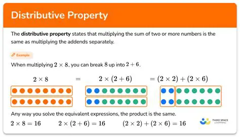 Using the Distributive Property
