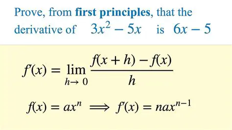 Using the First Derivative to Find the Range