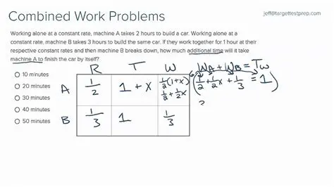 Using the Formula for Combined Work Rate