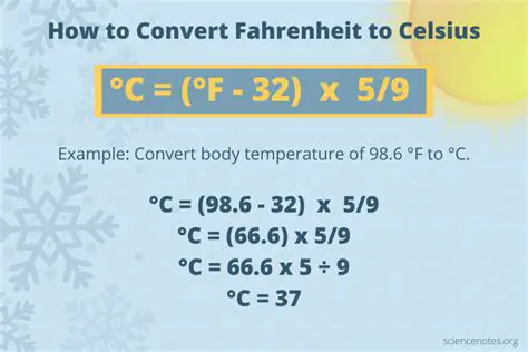 Using the Formula to Convert Fahrenheit to Celsius