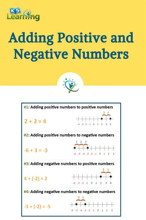 Using the formula with a negative number of sides