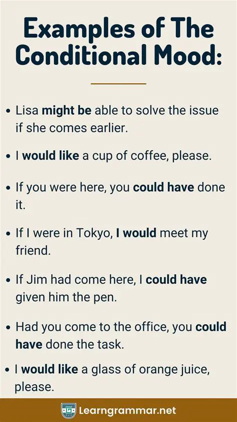 Using the indicative mood instead of the conditional mood