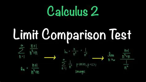 Using the Limit Comparison Test