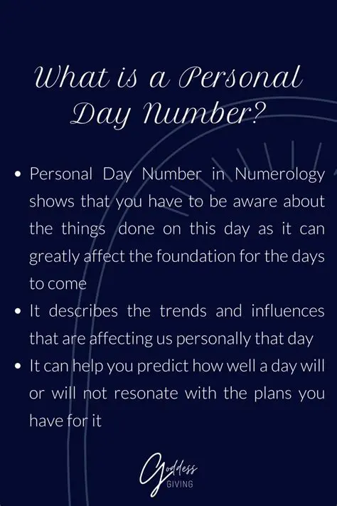 Using the MB Free Personal Day Number Software