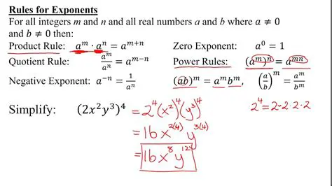 Using the Power of a Product Rule