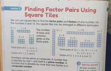 Using the Tiles to Find the Factors