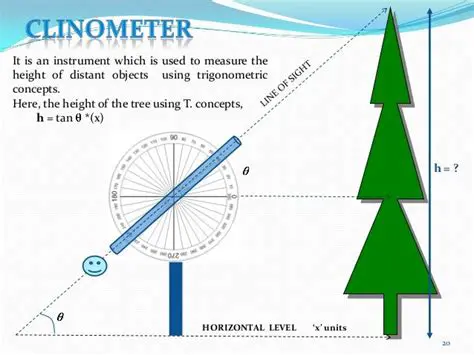 Using Trigonometric Concepts