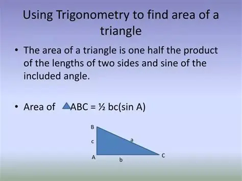 Using Trigonometry to Find the Area