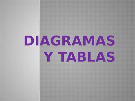 Utiliza Diagramas y Tablas
