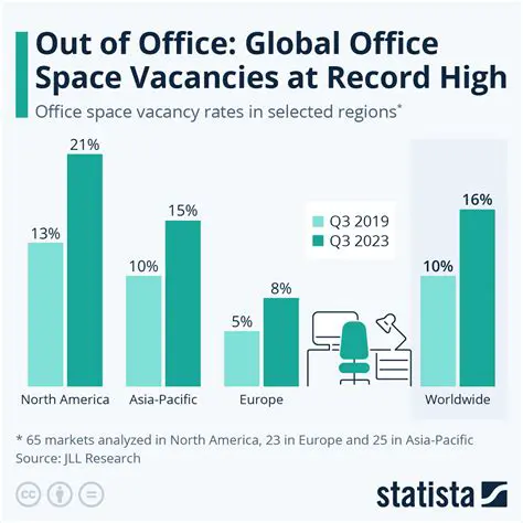 UU International Office: Your Gateway to Global Opportunities