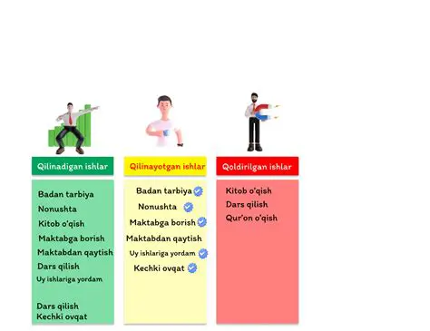 Uy ishi uchun qulay usullar