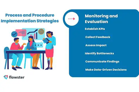 Validate the effectiveness of the IAT in animals