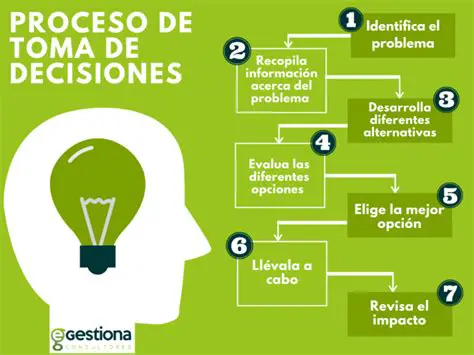 Valor en el que se asumen las acciones y consecuencias de las decisiones personales