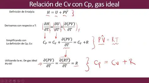 Valor Promedio del Cp para el CO2