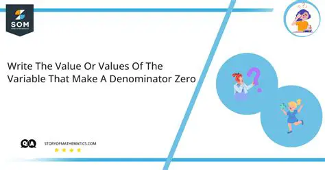 Values that make the denominator zero