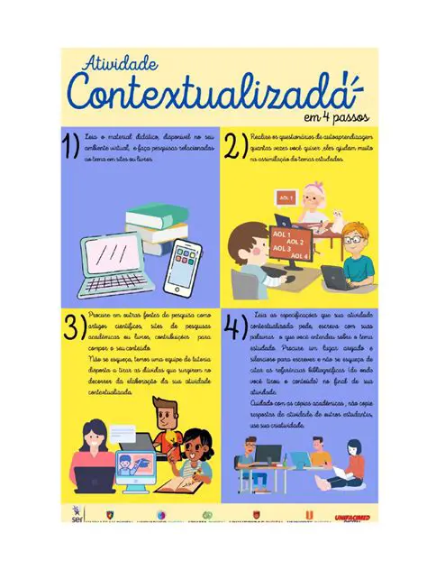 Vantagens da Atividade Contextualizada