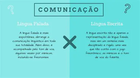 Vantagens da Fala e da Escrita