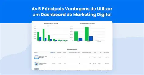 Vantagens de Utilizar Modelos