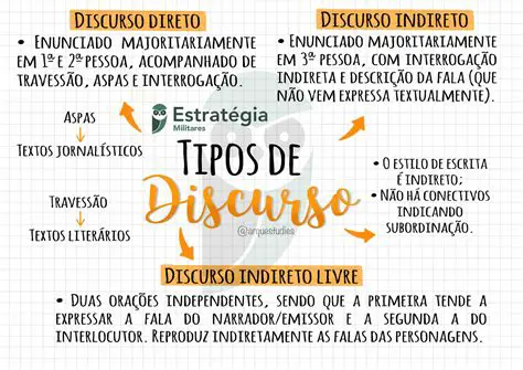 Vantagens do Discurso Indireto