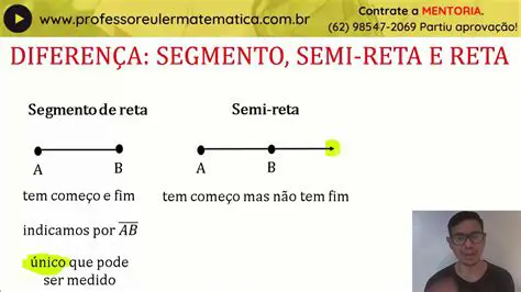 Vantagens do Segmento de Regras