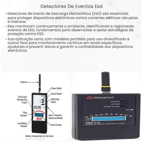 Vantagens dos Detectores TLD