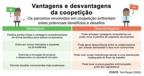 Vantagens e desvantagens do CSS inline
