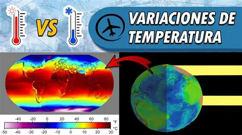 Variaciones en la temperatura del agua