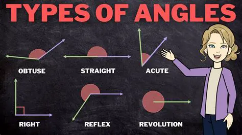 Variations of Angles and Performance