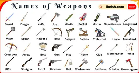 Variety of Weapons and Items