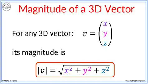 Vector Magnitude and Addition