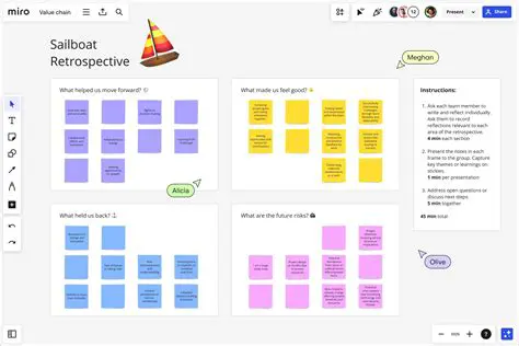 Velero Development Guidelines