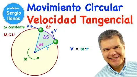 Velocidad en Movimiento Circular