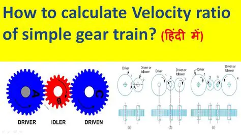 Velocity Ratio and Simple Machines