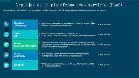 Ventajas de la plataforma Surgio