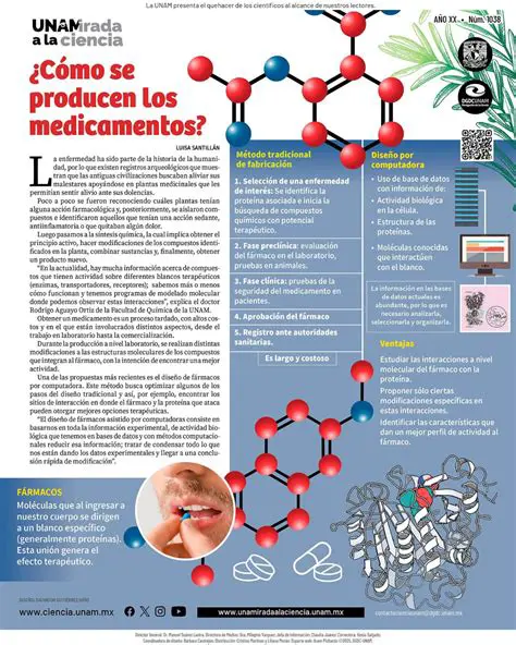 Ventajas de los Alicates Compuestos