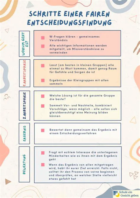 Verbesserung der Entscheidungsfindung