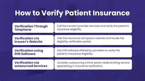 Verifying Coverage Under the Policy