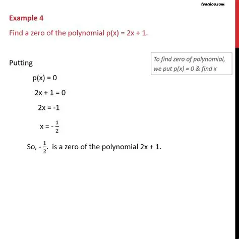 Verifying that 3 is a Zero of the Polynomial